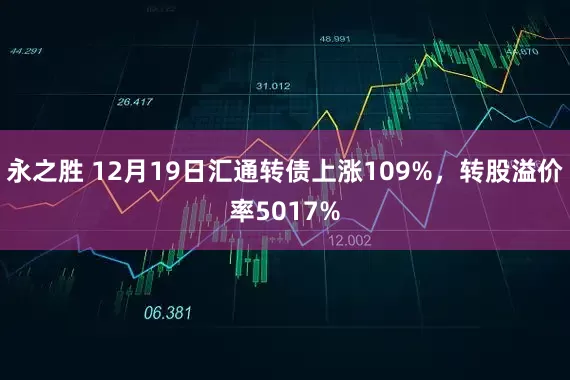 永之胜 12月19日汇通转债上涨109%，转股溢价率5017%